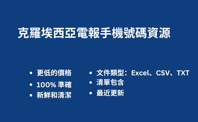 克羅埃西亞電報手機號碼資源