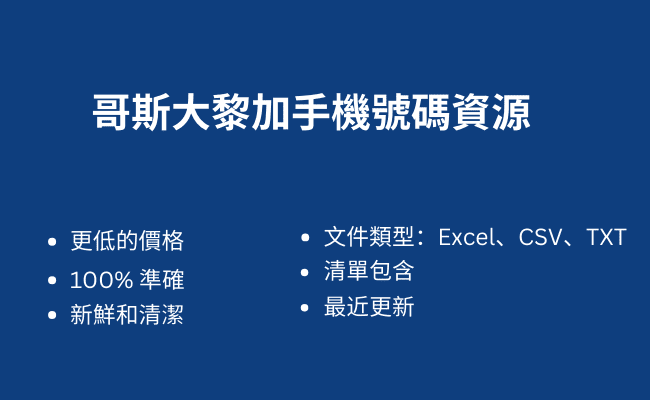 哥斯大黎加手機號碼資源